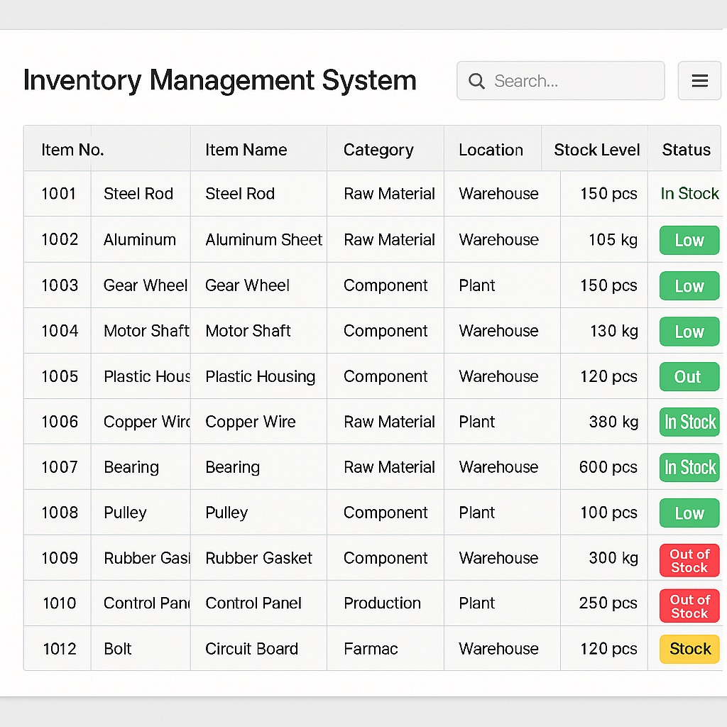 Inventory Management System Screenshot